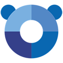 Panda Free Antivirus